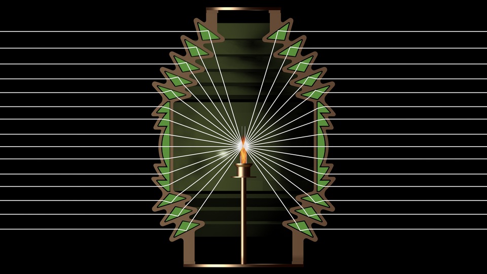 Understanding how Lighthouse Lenses Work